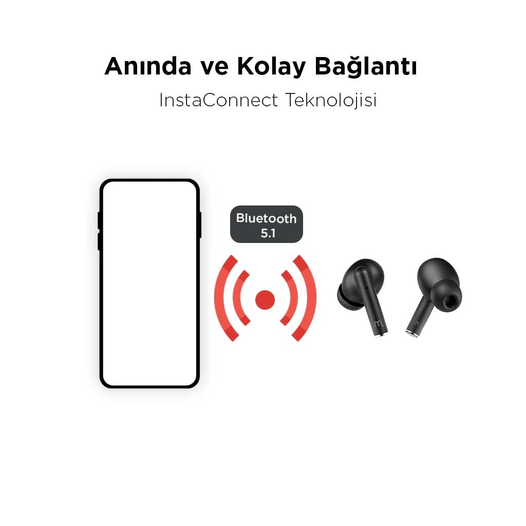 Hayatın İçinden görsel 8