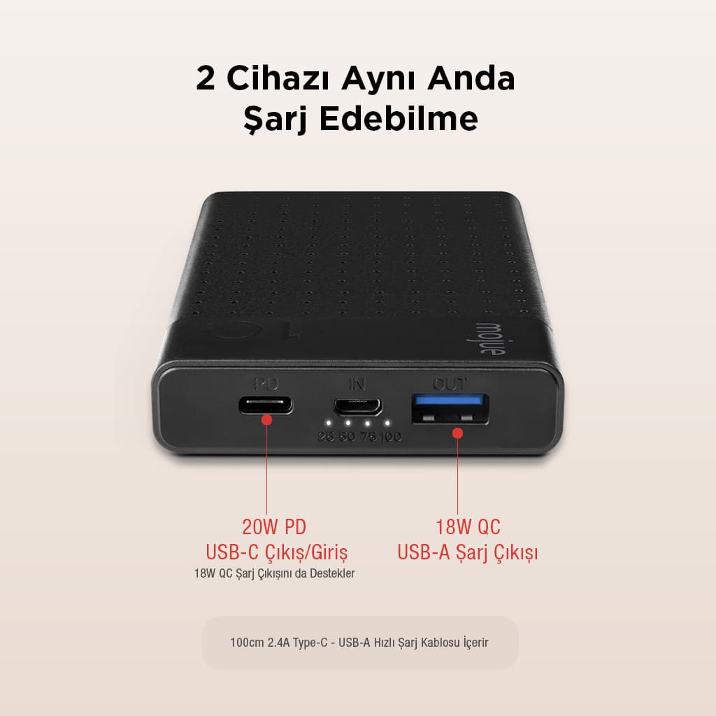 Hayatın İçinden görsel 2