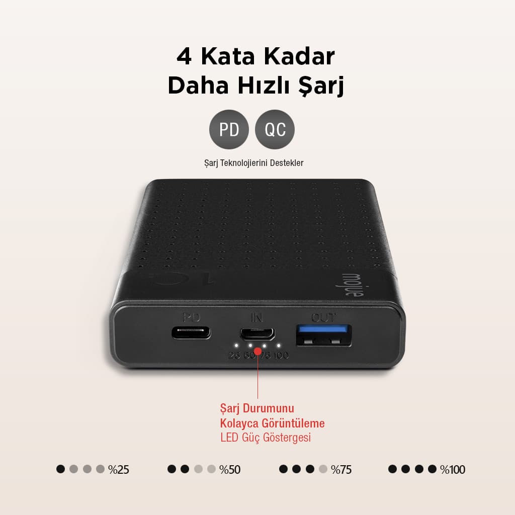 Hayatın İçinden görsel 3