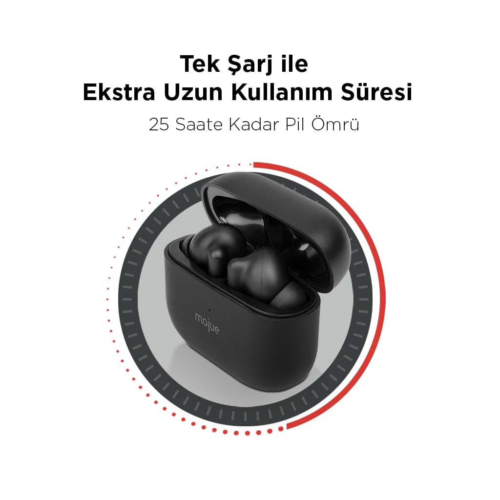 Hayatın İçinden görsel 3